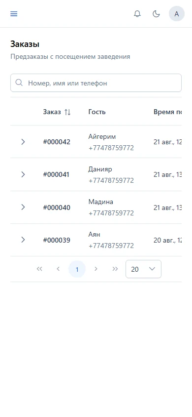 Таблица заказов команды на телефоне